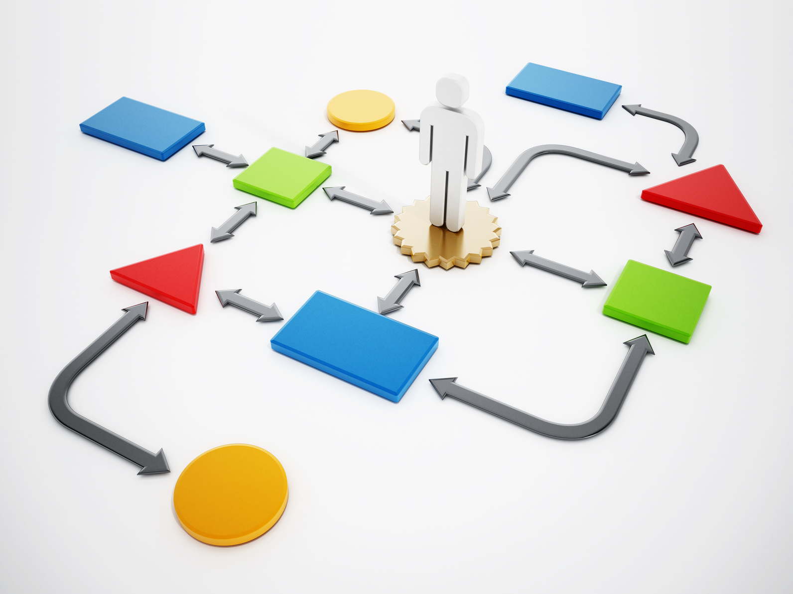 la solution GMAO maintenance la solution GMAO maintenance